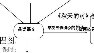 һ꼶 Сѧһ꼶